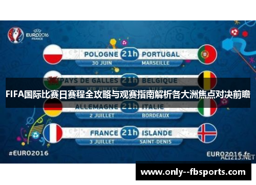 FIFA国际比赛日赛程全攻略与观赛指南解析各大洲焦点对决前瞻