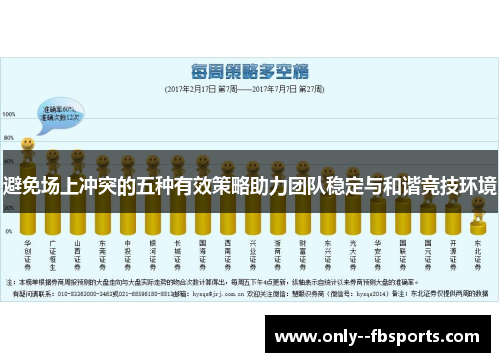 避免场上冲突的五种有效策略助力团队稳定与和谐竞技环境 避免场上冲突的五种有效策略助力团队稳定与和谐竞技环境
