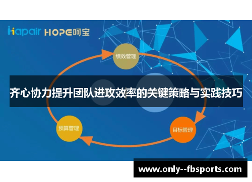 齐心协力提升团队进攻效率的关键策略与实践技巧 齐心协力提升团队进攻效率的关键策略与实践技巧
