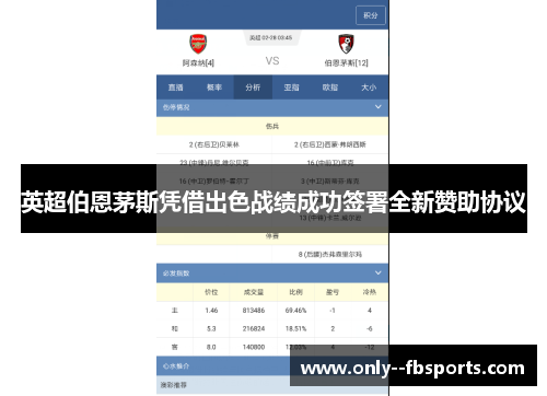 英超伯恩茅斯凭借出色战绩成功签署全新赞助协议